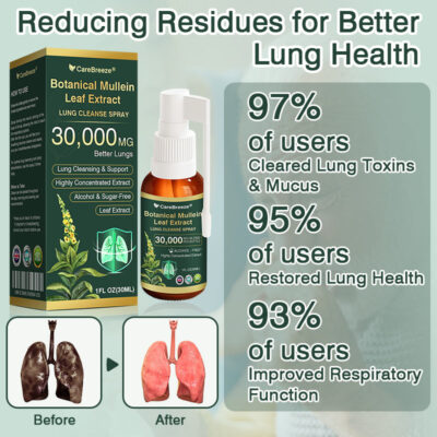 CareBreeze® mullein spray with ginger root