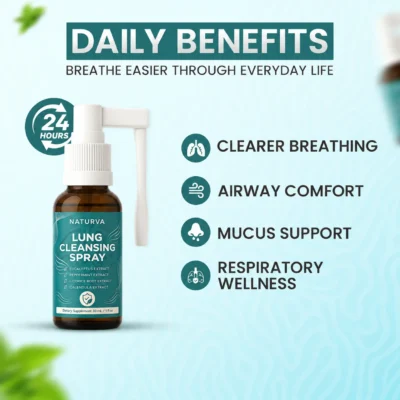 Naturva™ oral spray with licorice root