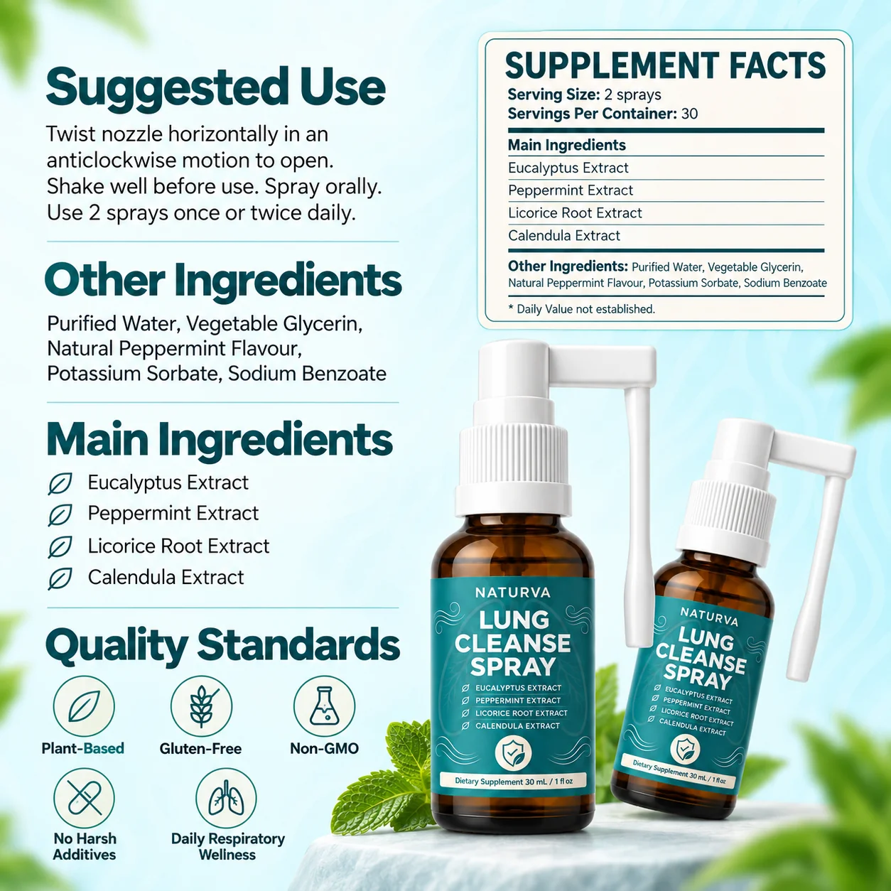 Naturva™ herbal oral spray